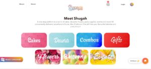Shugah