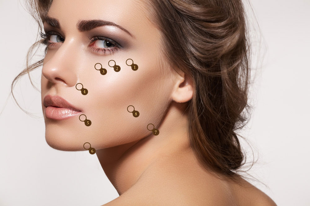 Face Lift
