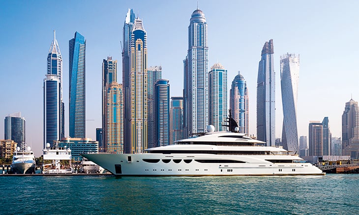 The Type of Yacht