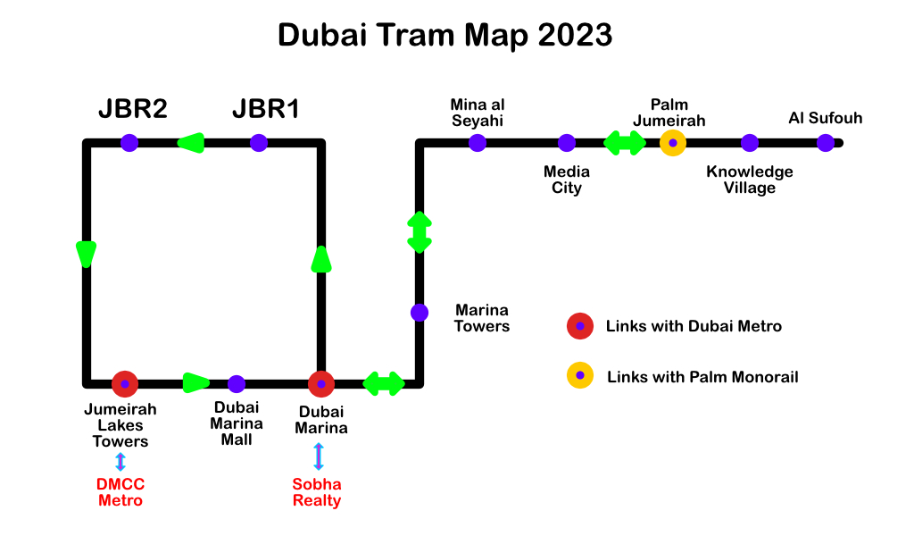 Dubai Tram Stations