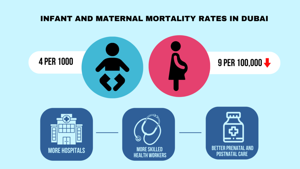 better-prenatal-and-postnatal-car